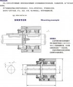 CKL-D非接觸式單向離合器